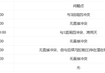 关于团队命名与文化建设的系统化建议
