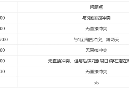 关于团队命名与文化建设的系统化建议